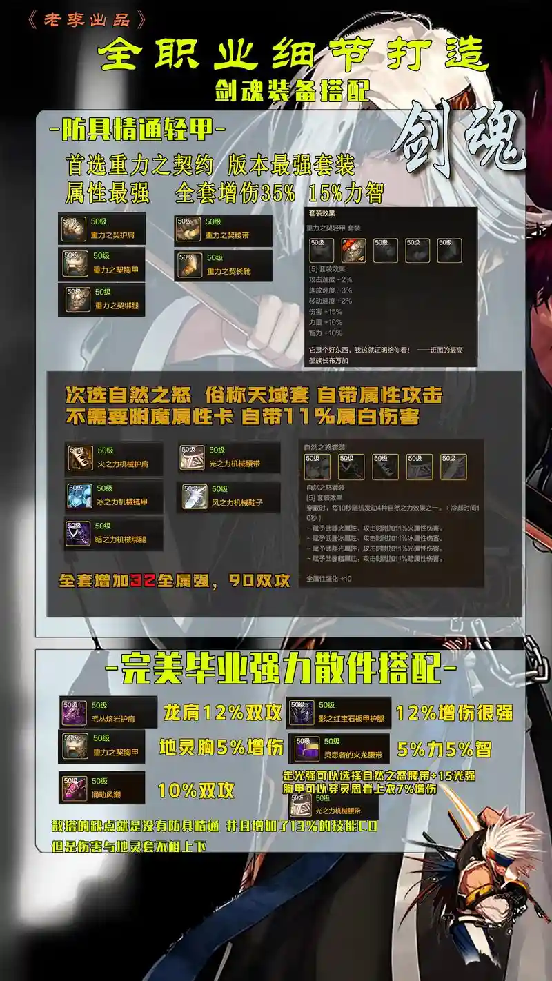 剑魂用55级史诗武器