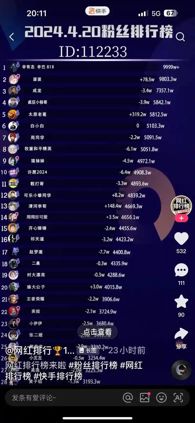 快手卧槽阵容插图