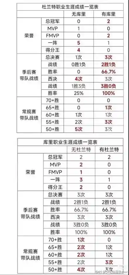 凯队阵容插图