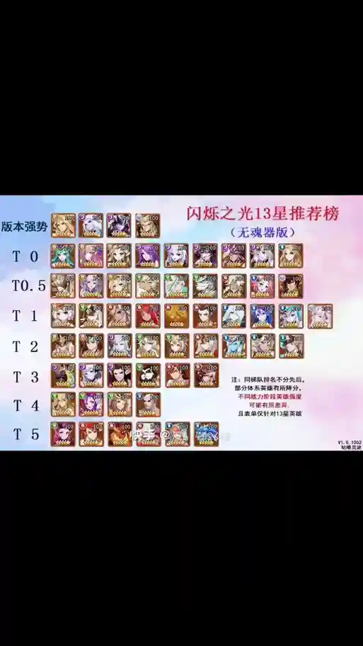 闪烁之光的光法阵容的区别插图