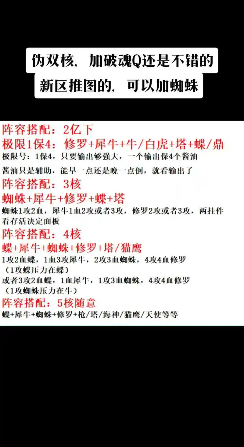 斗罗大陆h5最肉阵容插图1