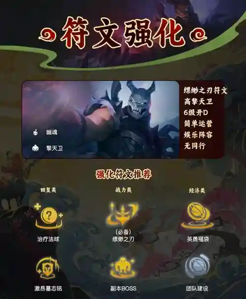 重做之前的慎技能