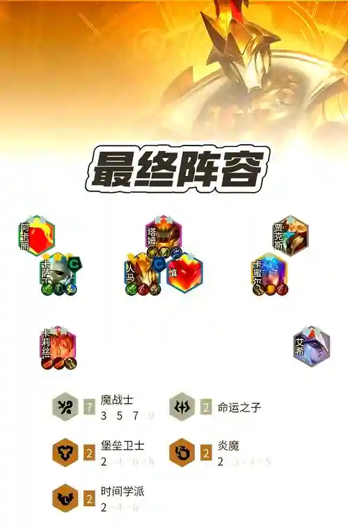遇到灵活阵容插图