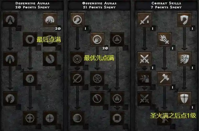 永恒之柱2圣骑士加技能插图