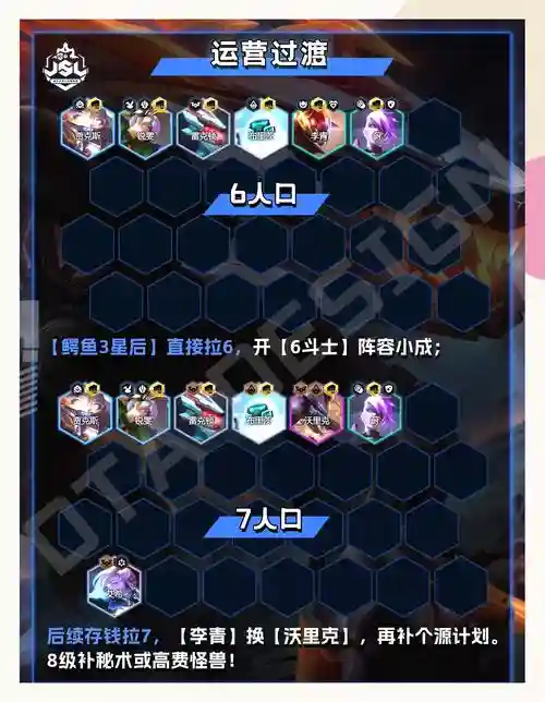 斗士阵容鳄鱼插图