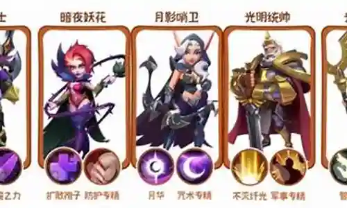 暗三入门阵容搭配攻略图插图