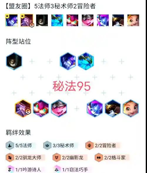 95阵容教学插图