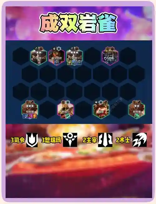 云雀阵容搭配插图
