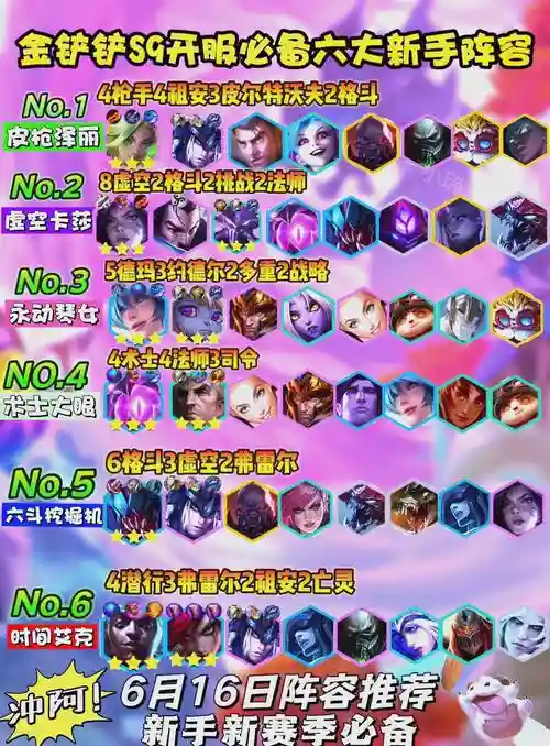 109刷子阵容插图