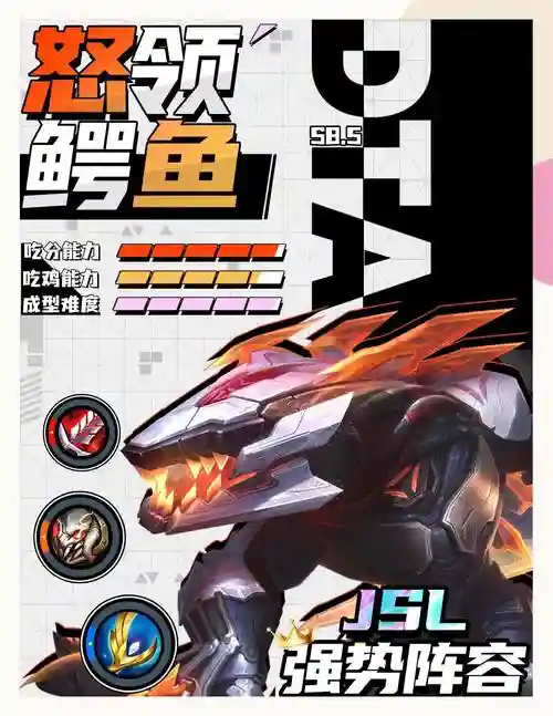 斗士阵容鳄鱼