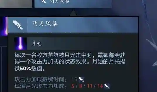 研究阵容版插图1