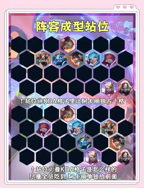 新之力阵容插图1