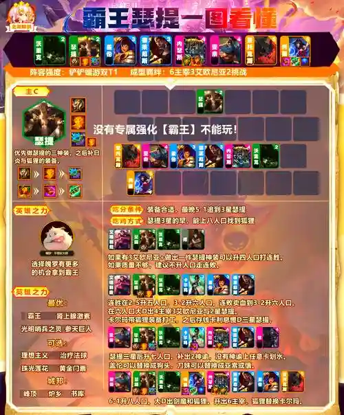 霸王榴莲阵容