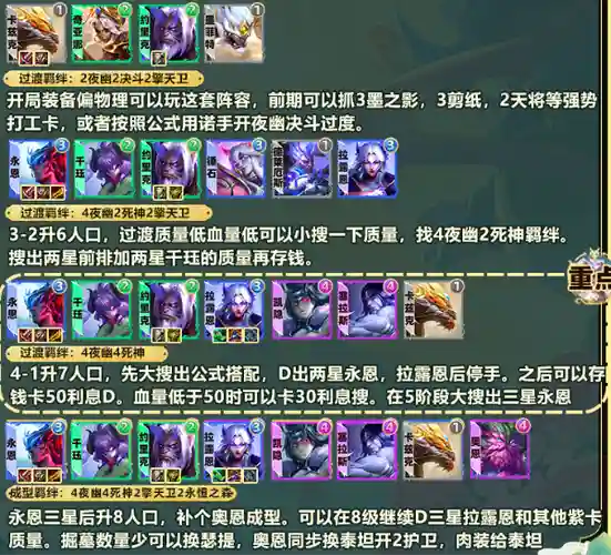 阵容永恩