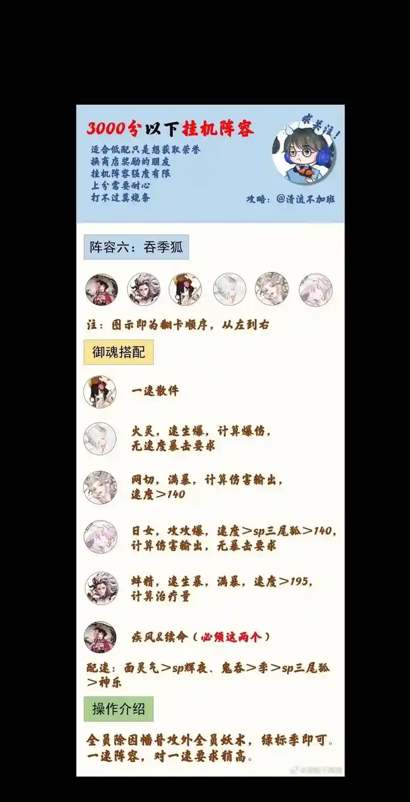 斗武阵容插图