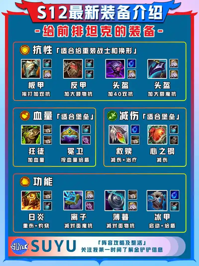 神魔之役1.1装备合成插图