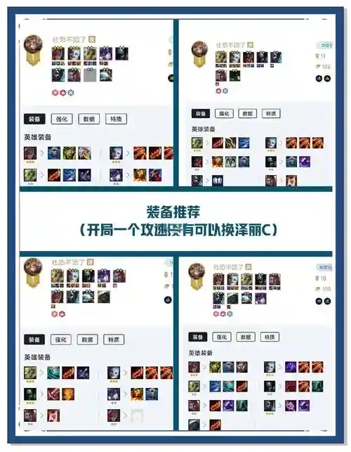 uplol阵容插图