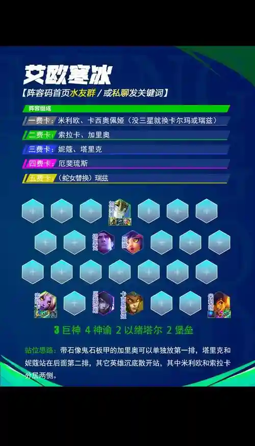 卡狗阵容插图