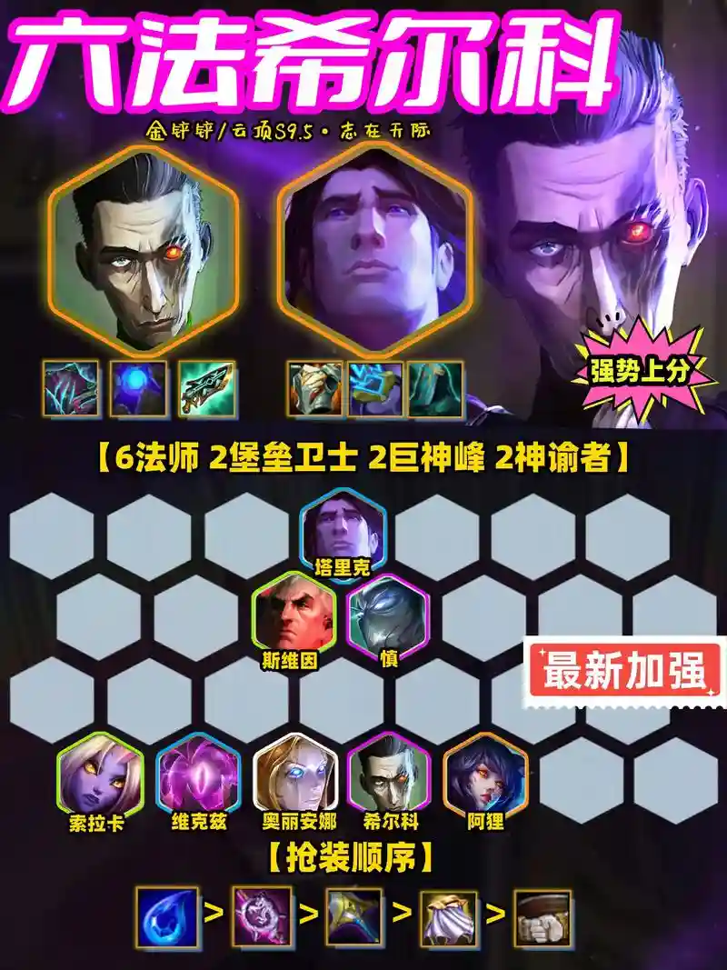 希尔爆发阵容插图