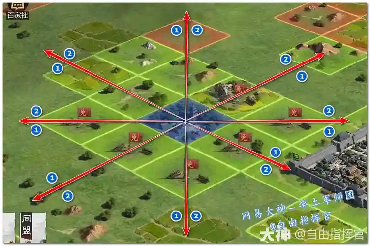探路部队阵容插图1