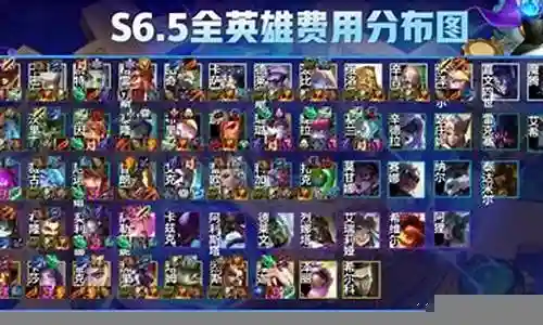 辛迪加阵容搭配s6.5 图片插图