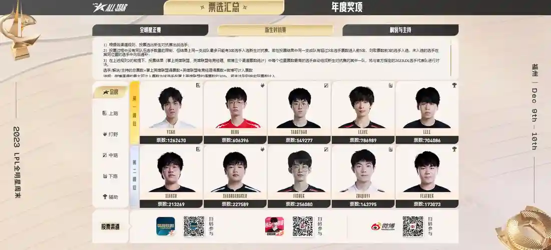 lpl体系阵容
