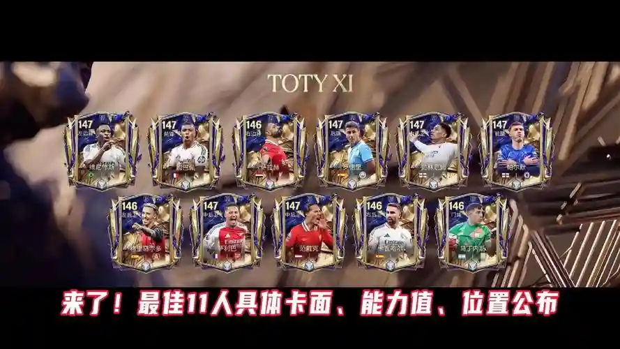 toty最差阵容插图
