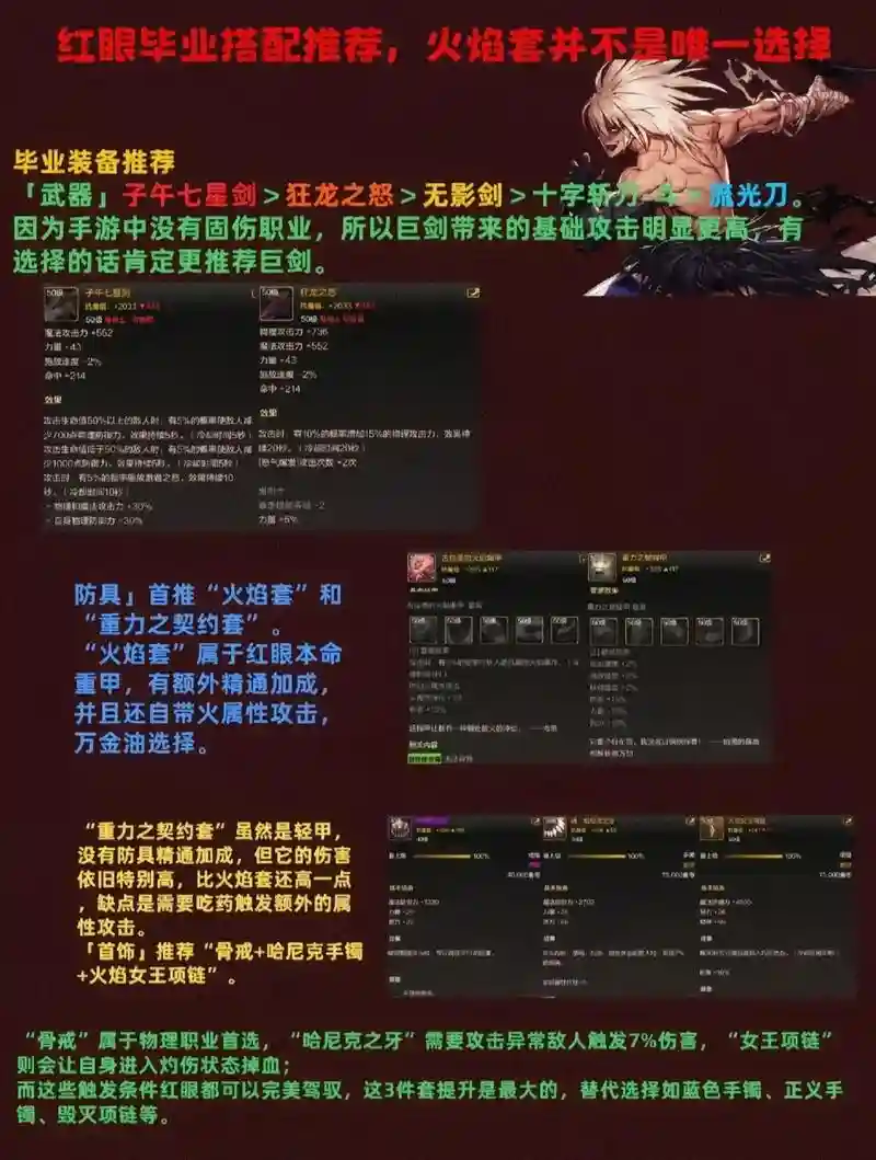 红眼用装备最好插图
