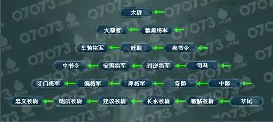 修真三国传长坂英雄攻略插图