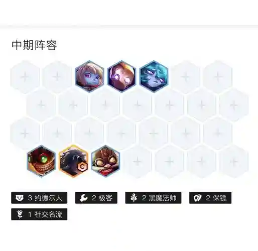 守护烬阵容插图