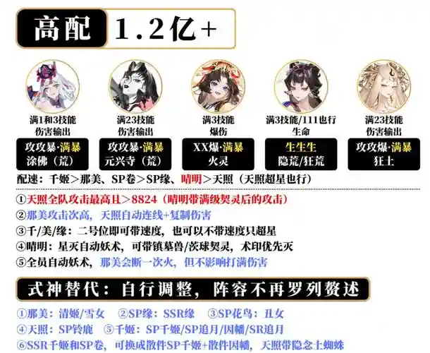 蜃气高分阵容插图
