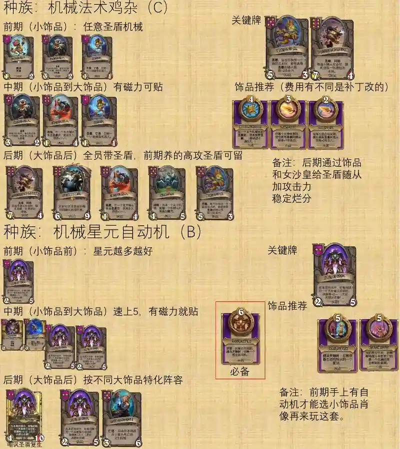 Chessrush战士阵容插图