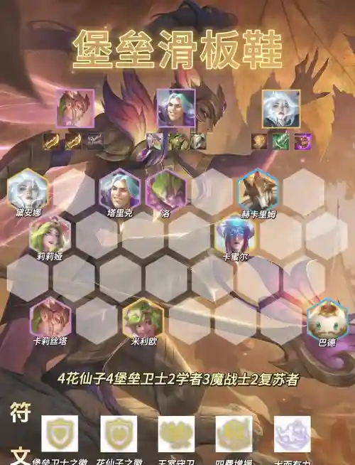 云顶之奕阵容阵容攻略视频插图1