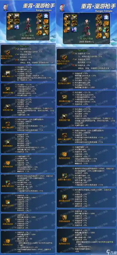 dnf武器怎么改其他模型插图