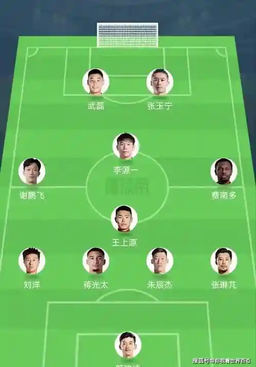 国足阵容搞笑插图1