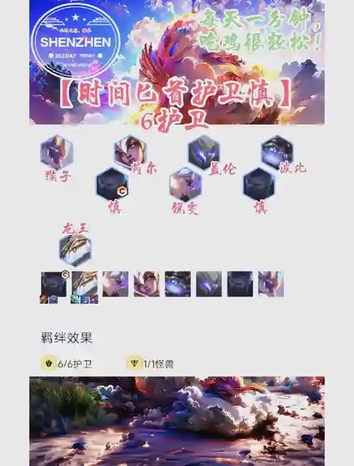 猴子慎阵容