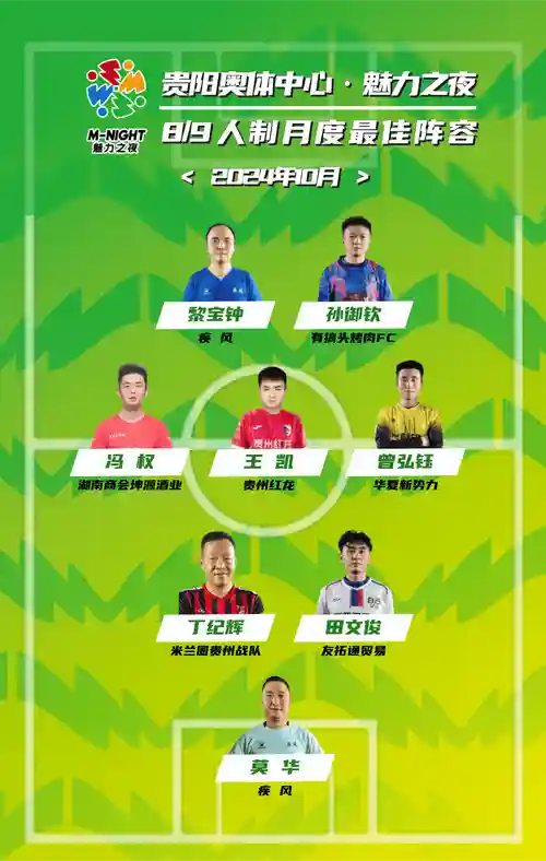 阵容规模很大