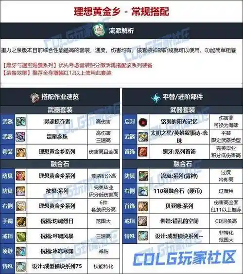 dnf巫女的毕业武器插图