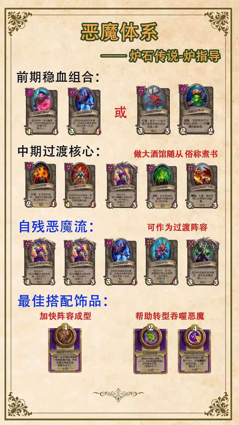 炉石传说佣兵战纪阵容罗姆插图1