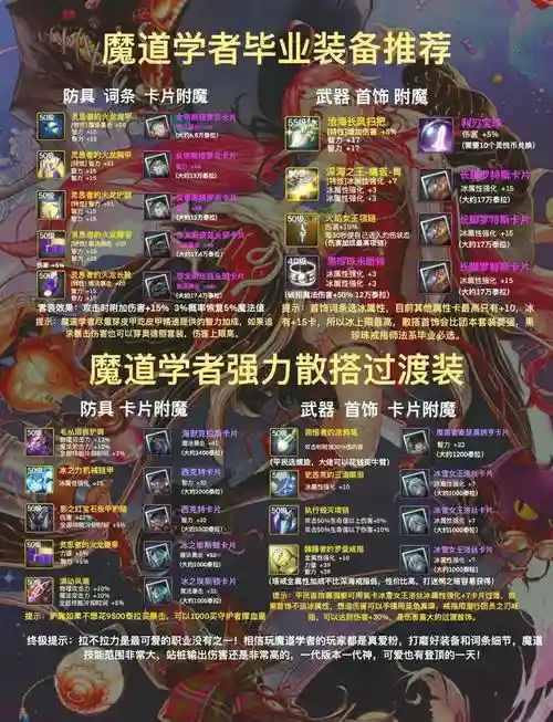 魔道学者武器附魔插图