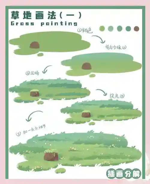 tokimeter草丛攻略插图