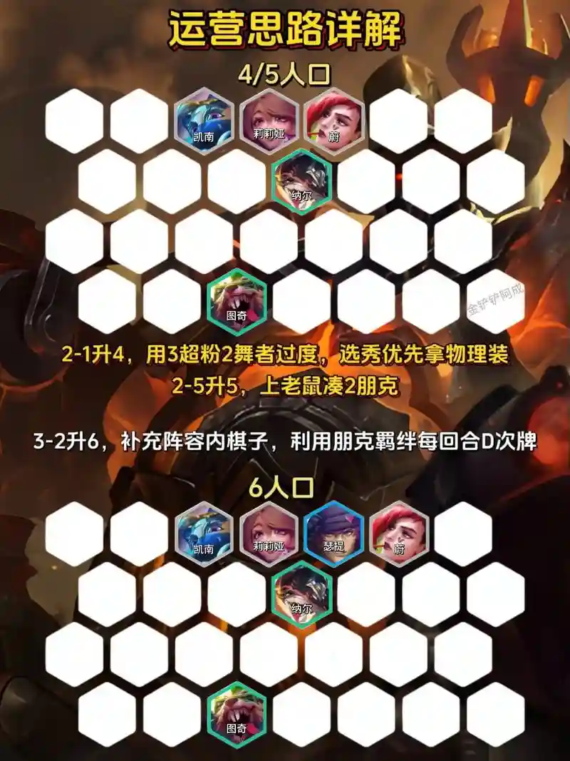 推荐阵容螃蟹插图