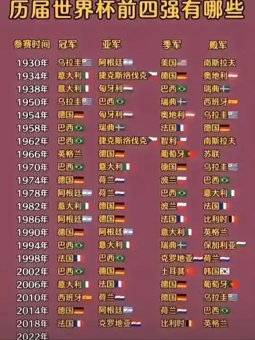 今年决赛阵容插图