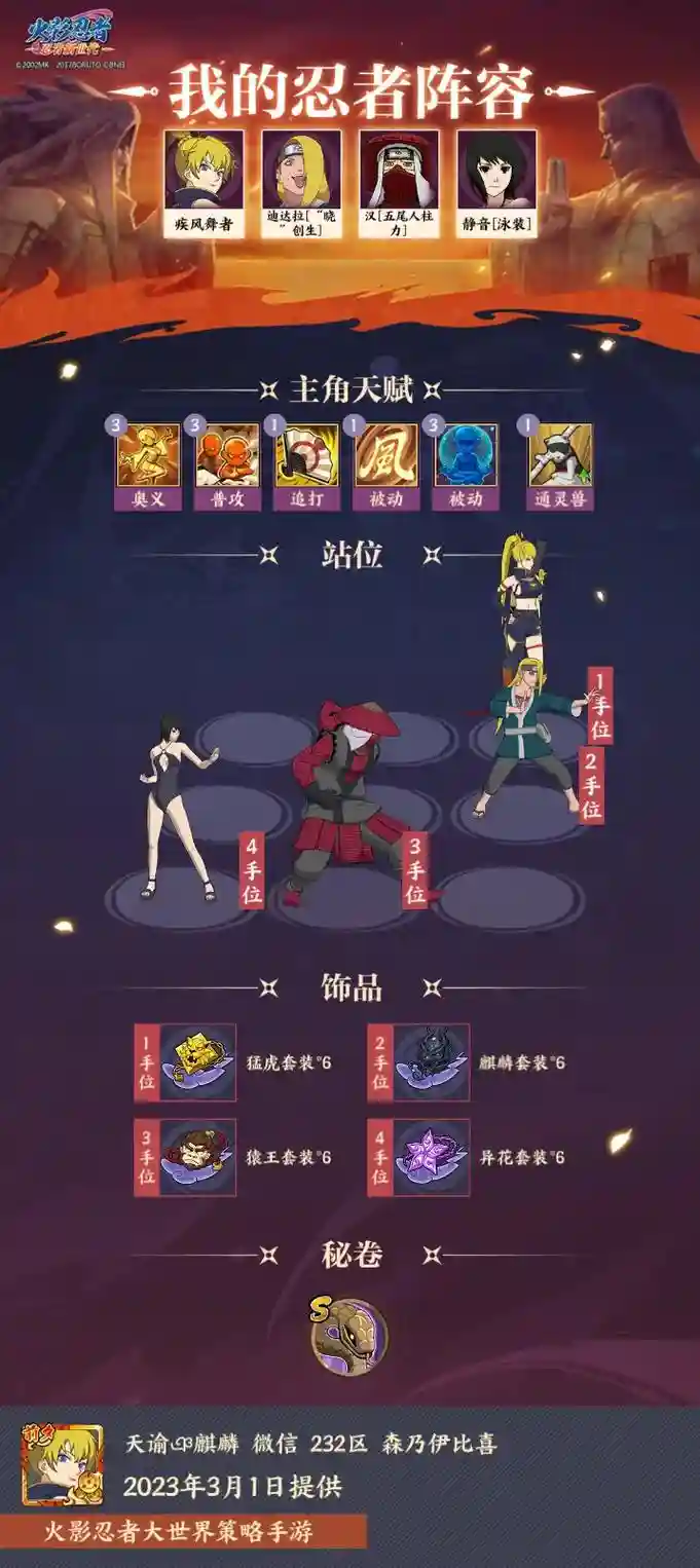 丰饶阵容泳装