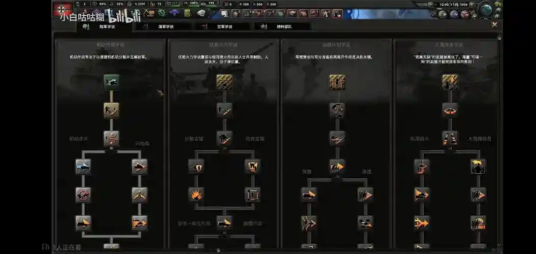 战术战争攻略插图