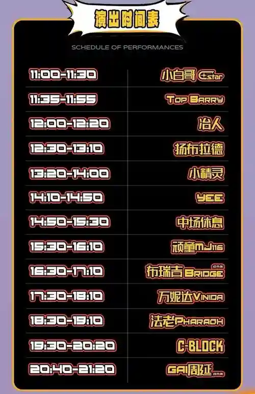 yolo阵容最强插图