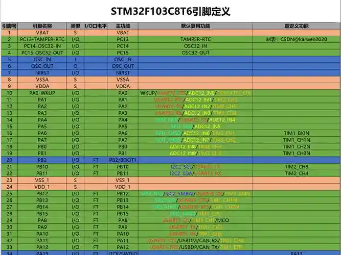 3ds合金装备存档编号插图