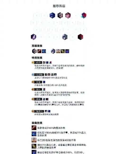 摄魂刺阵容