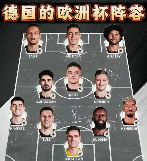 1986德国阵容插图