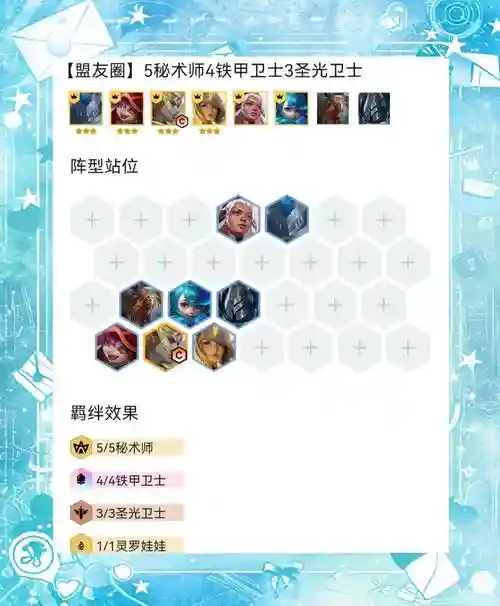 铁秘阵容插图